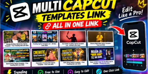 Trending CapCut Template list of viral CapCut edits for 2026